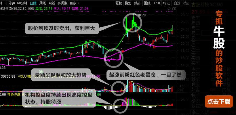 盘软件富赢版V10pg电子游戏网站操(图1) 盘软件富赢版V10pg电子游戏网站操(图1)